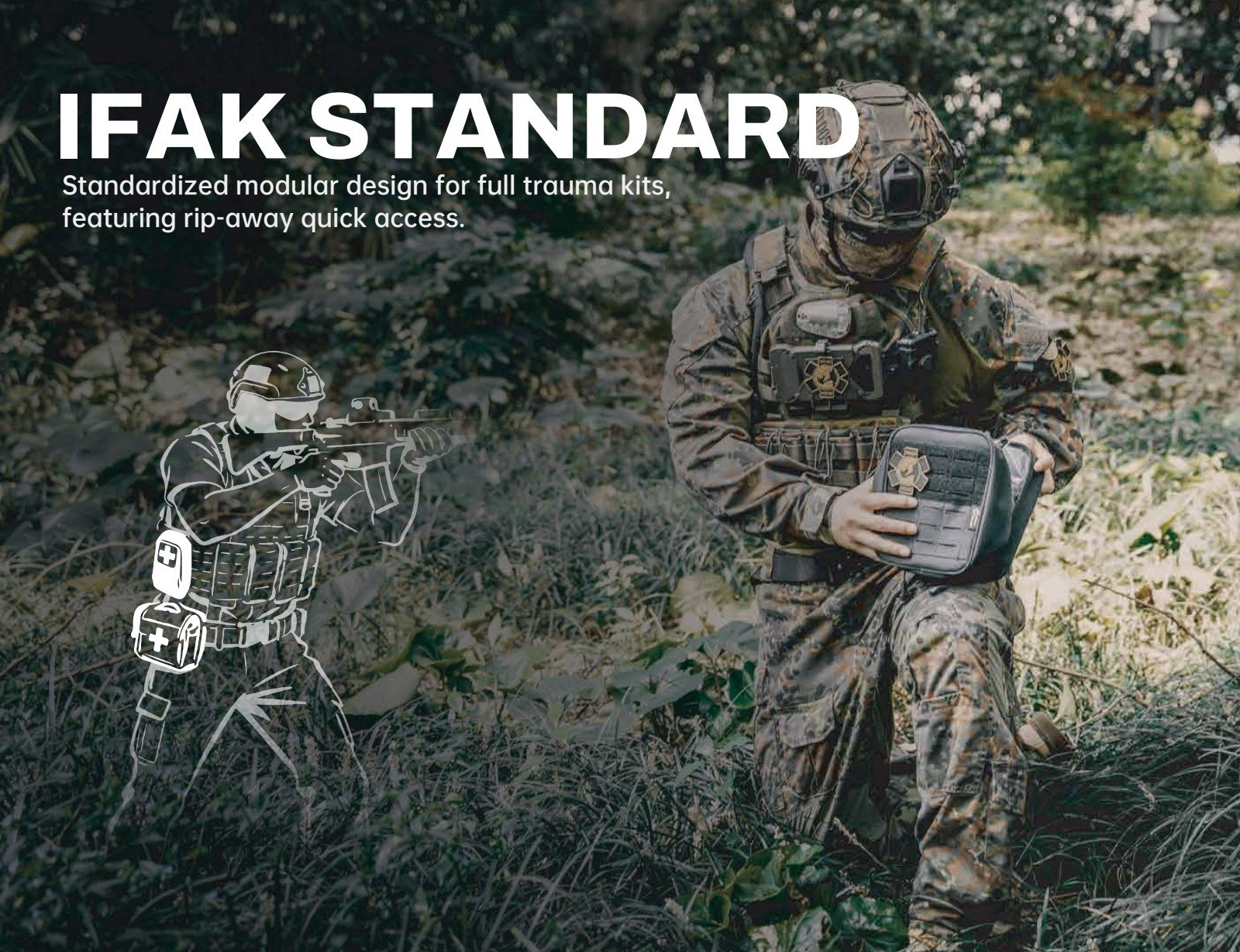 IFAK STANDARD