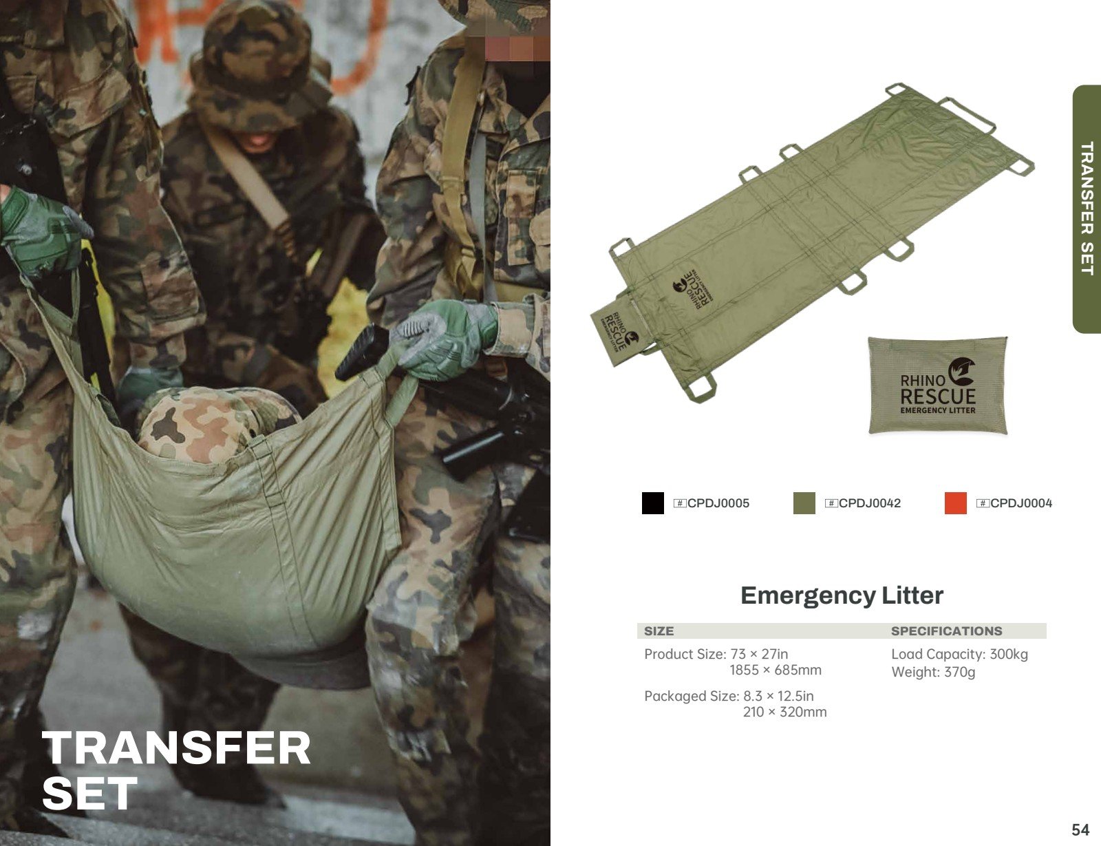 Produtos de Conjunto de Transferência